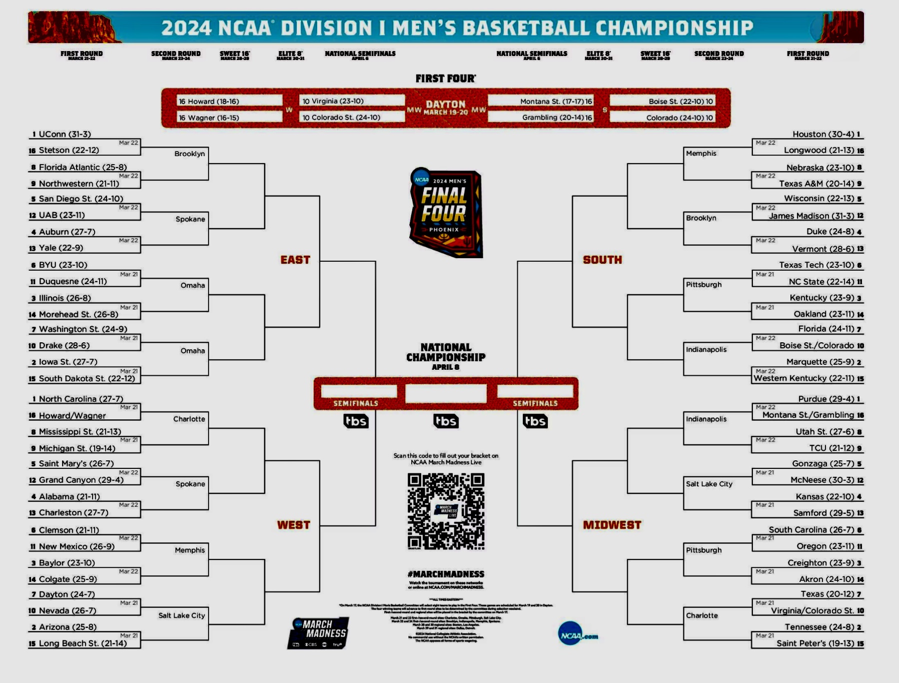 NCAA Men’s Basketball Bracket for Division I – Boone County Daily News